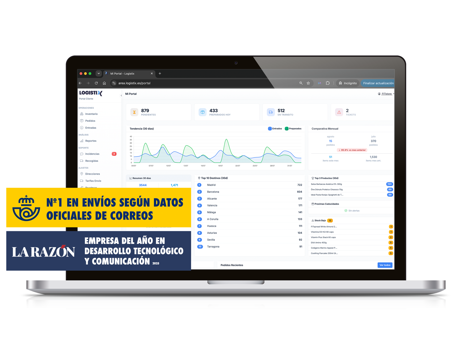 Logistix Hub — portal cliente con panel de control, tendencias, top destinos y stock en tiempo real
